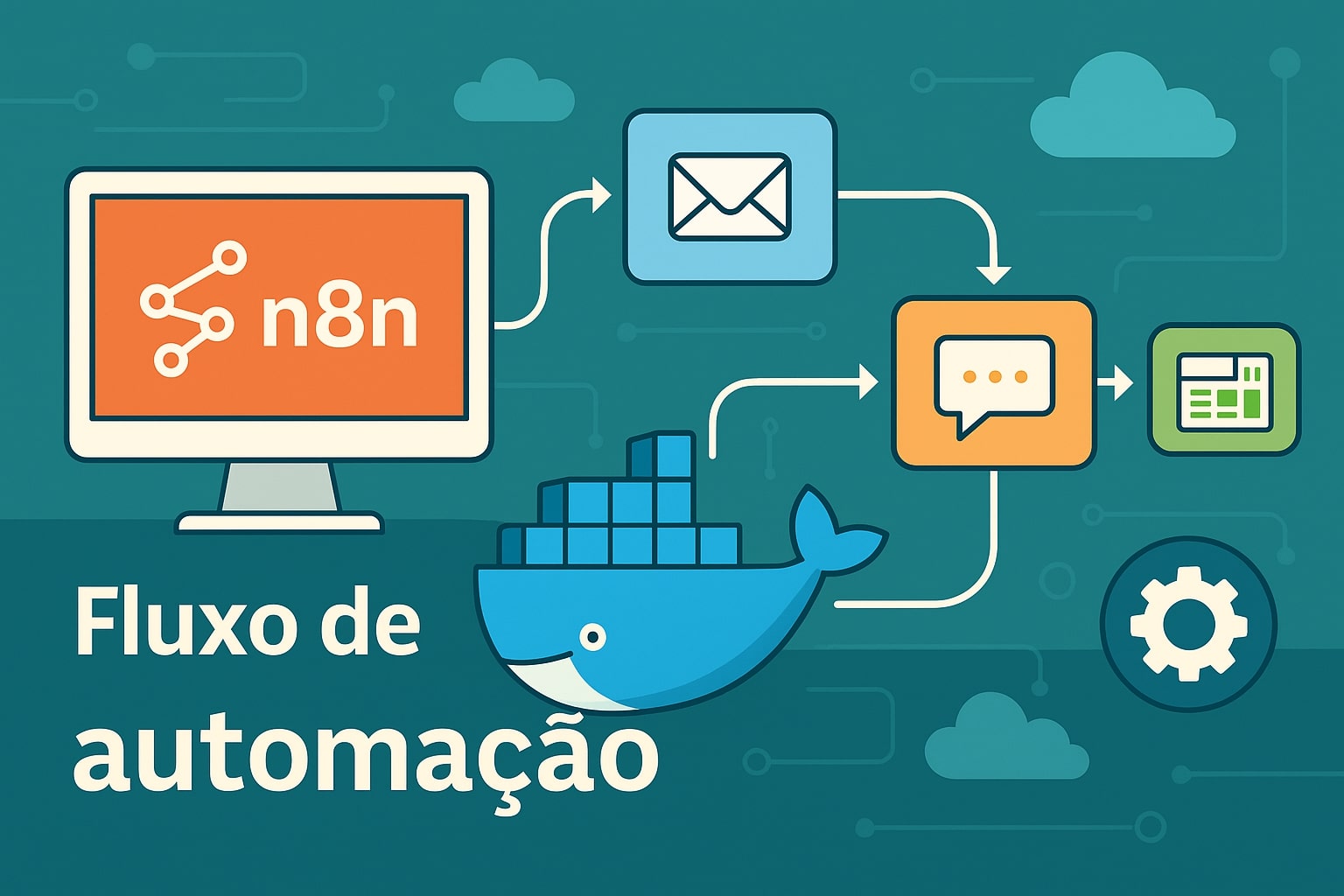 Fluxo de automação no n8n