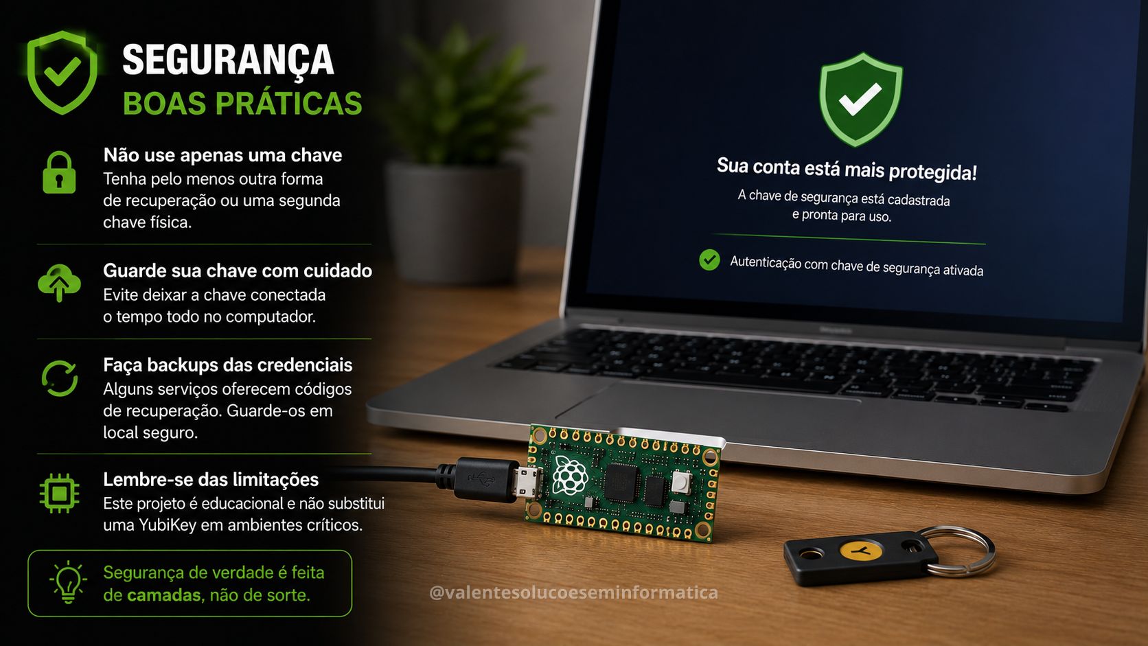 Comparação entre Raspberry Pi Pico e chave física comercial